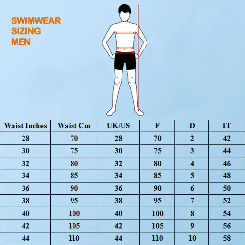 SwimwearSizingMens