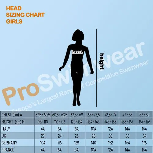 headgirls