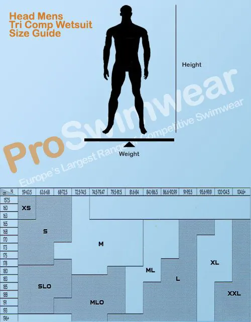 headtricompmens