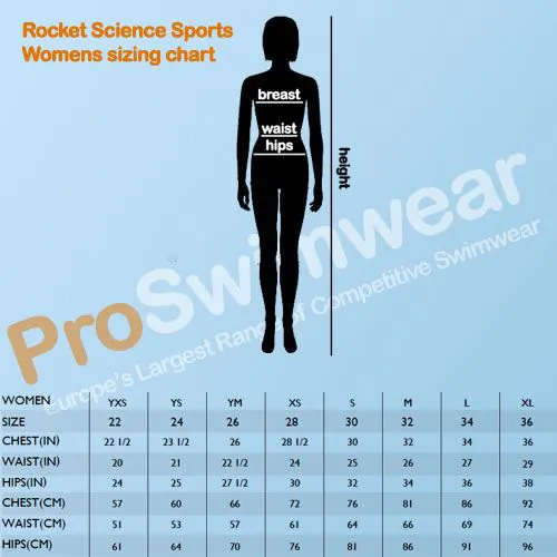 rocketsciencefemale