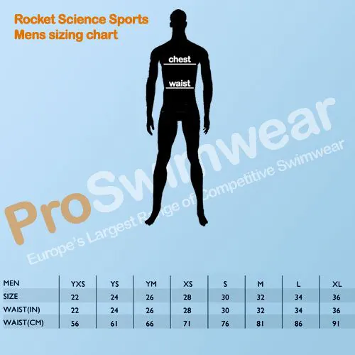 rocketsciencemale