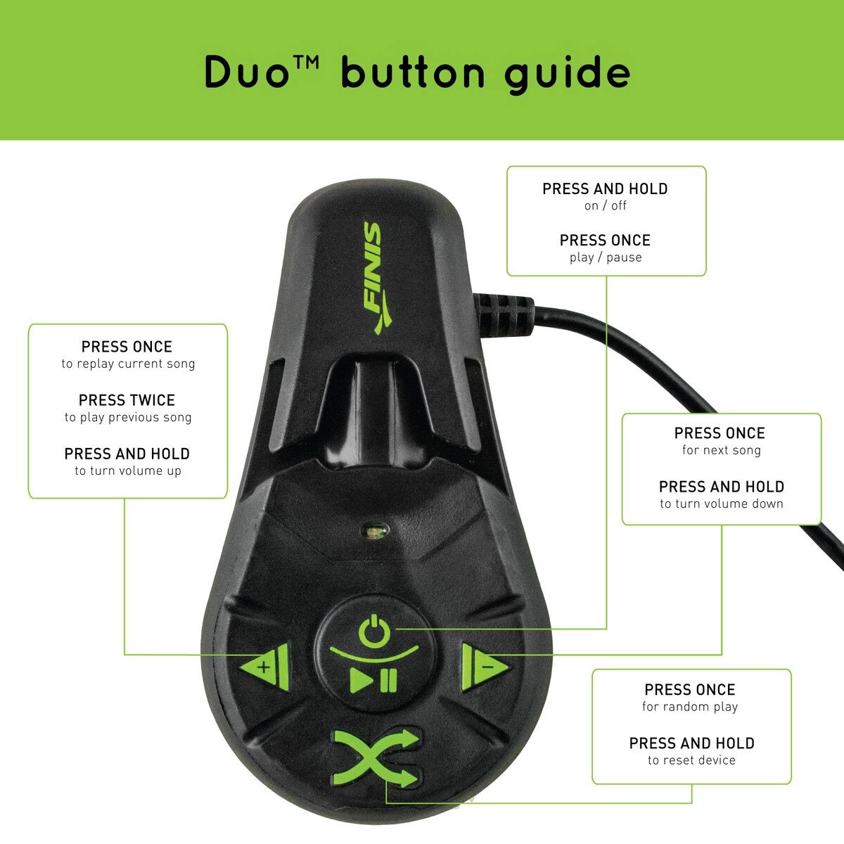 FINIS Duo Waterproof MP3 - Black / Acid Green - Image 6