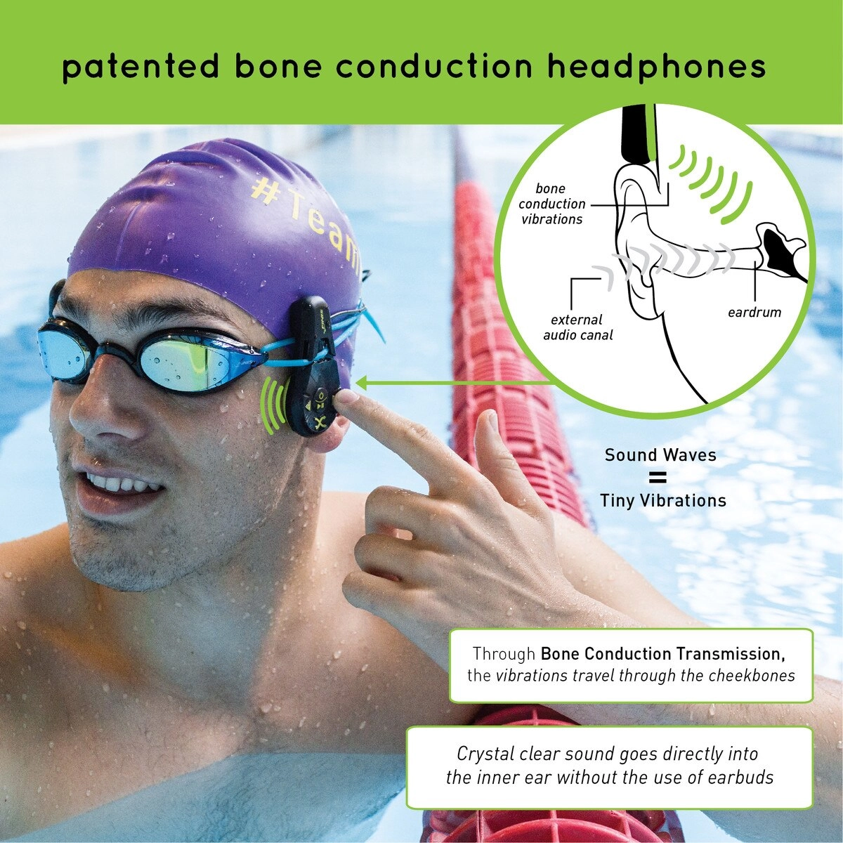 FINIS Duo Waterproof MP3 - Black / Acid Green - Image 4